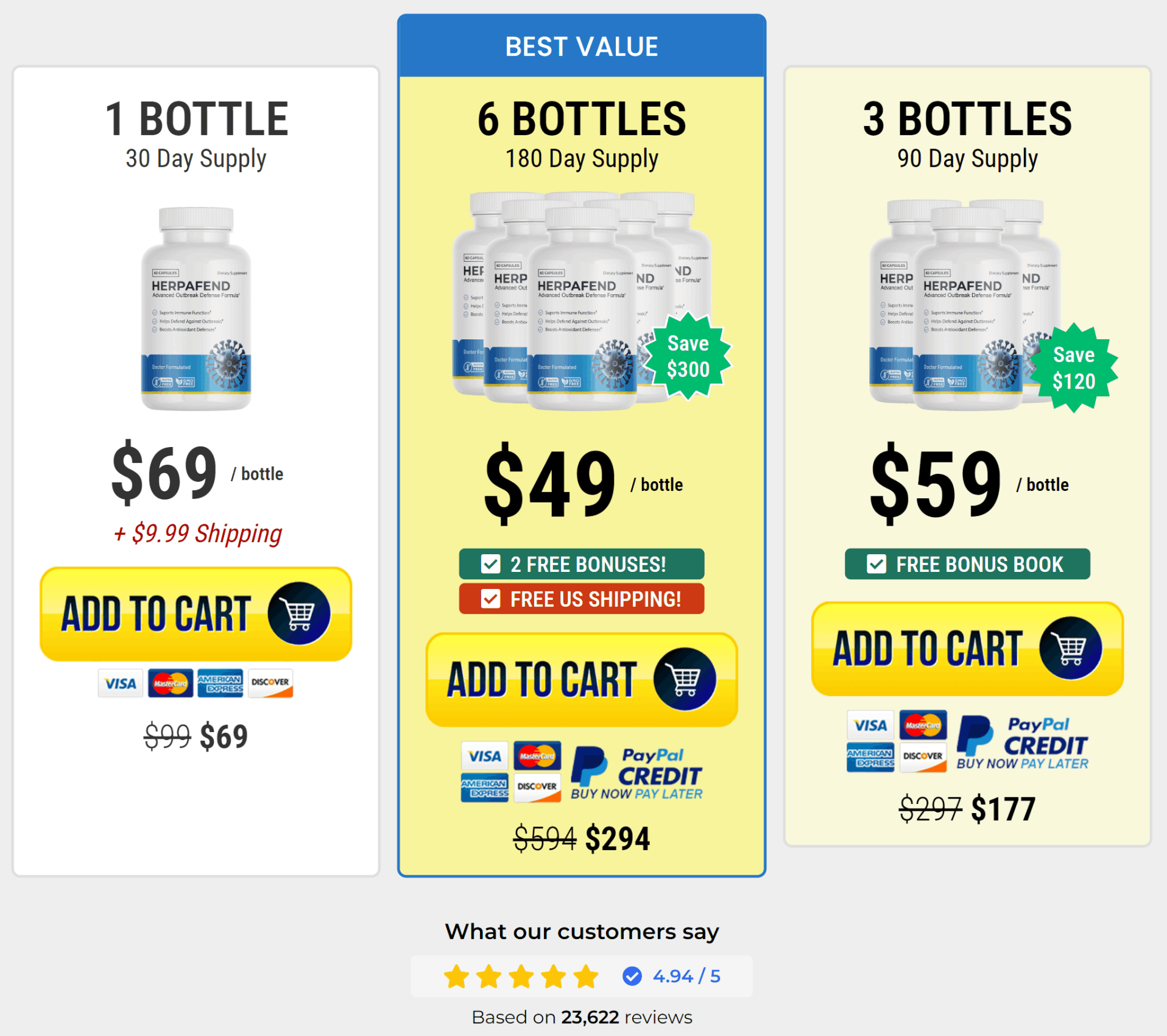 Herpafend pricing